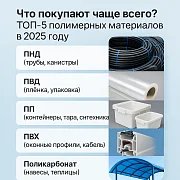 ТОП-5 полимерных материалов в России в 2025 году